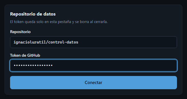 La tarjeta Repositorio de datos, con el repositorio y el token cargados y el botón Conectar