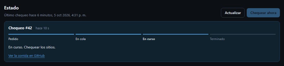 Un chequeo en curso, con los pasos pedido, en cola, en curso y terminado