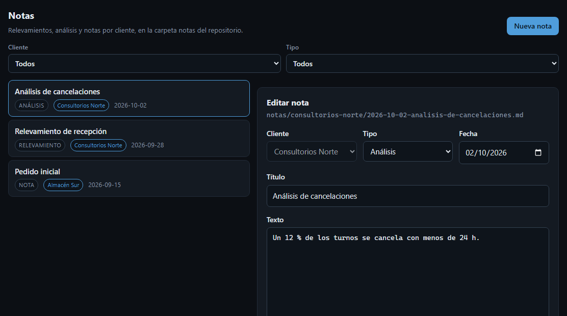 La vista Notas con la lista y una nota abierta para editar